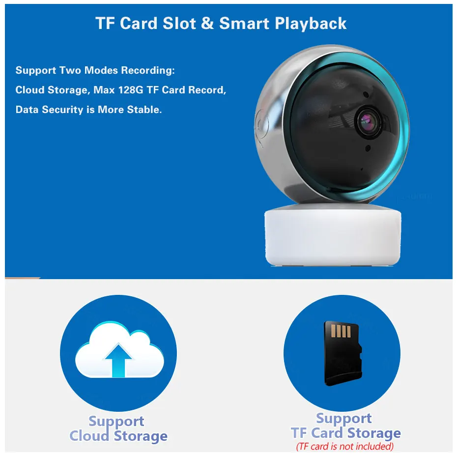 كاميرا Smart Life 5MP WiFi IP  - مراجعة Sneakers Er وسعره