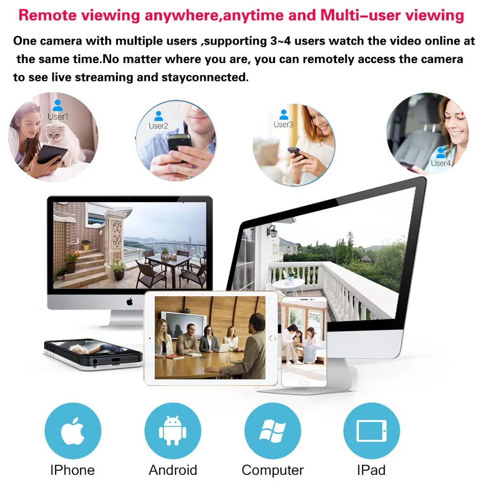 كاميرا Smart Life 5MP WiFi IP  - مراجعة Sneakers Er وسعره