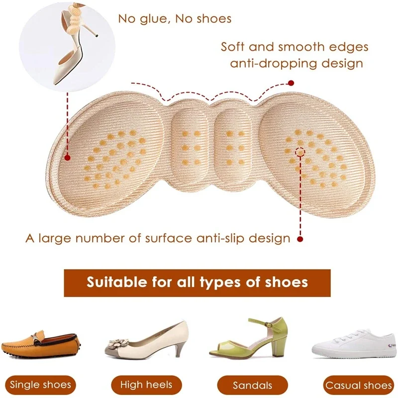 مكافحة الانزلاق كعب قبضة حشو ب - مراجعة Heel Liner Grip وسعره