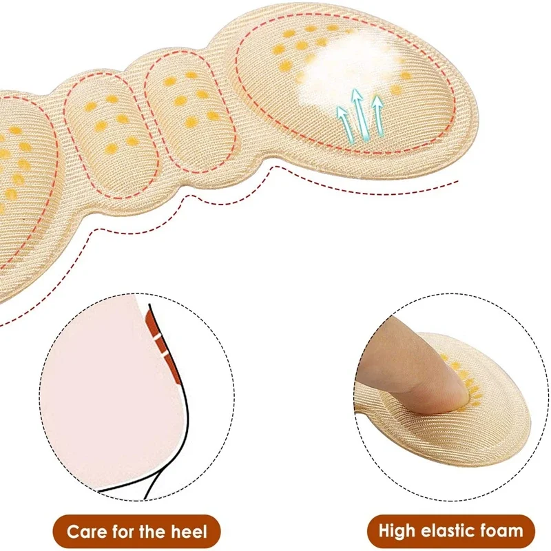 مكافحة الانزلاق كعب قبضة حشو ب - مراجعة Heel Liner Grip وسعره